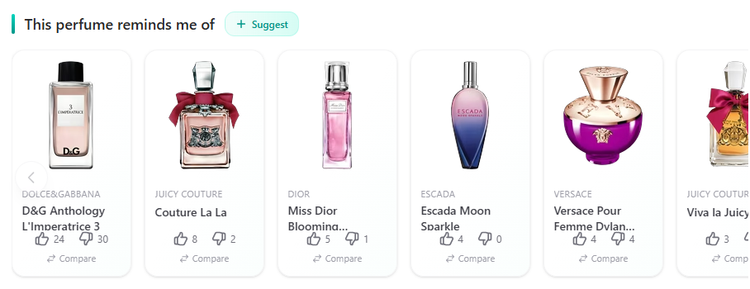 دکانت ادکلن وارداتی مشابه رایحه ultra juicy زارا